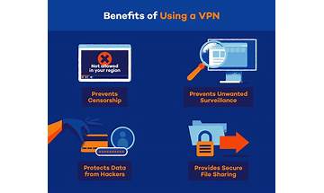 4 Benefits to Use a VPN When Going Online